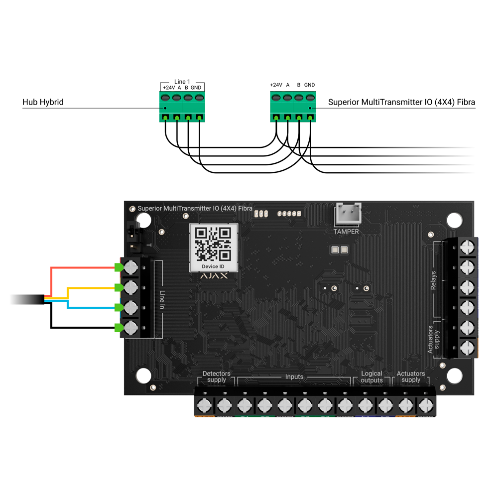 FIBRA-MULTITRANSMITTER-IO4X4