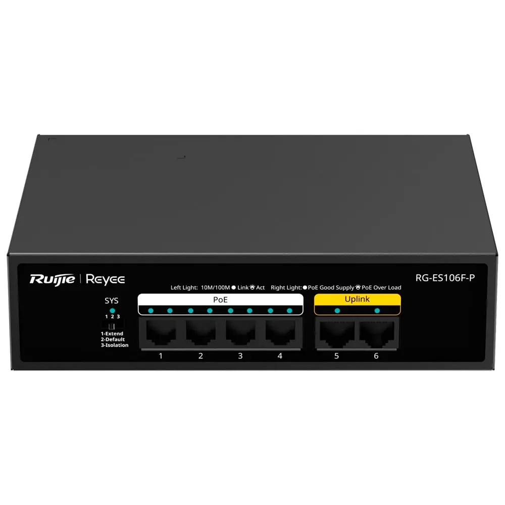 RG-ES106F-P