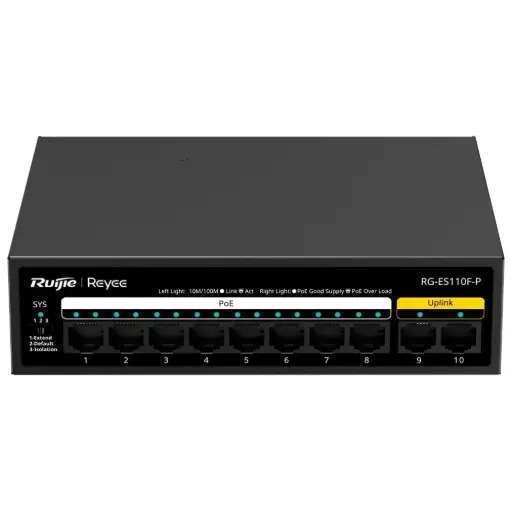 RG-ES110F-P 