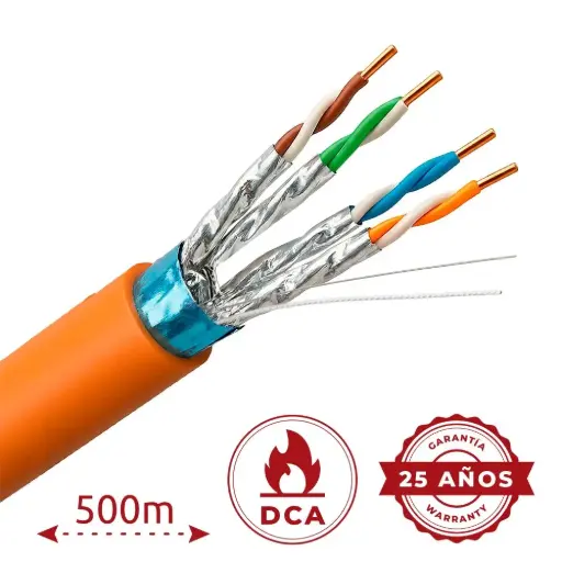 UV-F/FTP6A-500-BC23AWG-DCA-R-O 